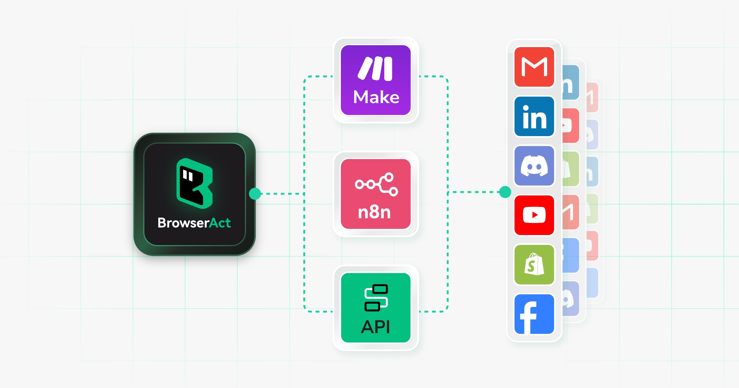 Screenshot of BrowserAct - showing app interface and features
