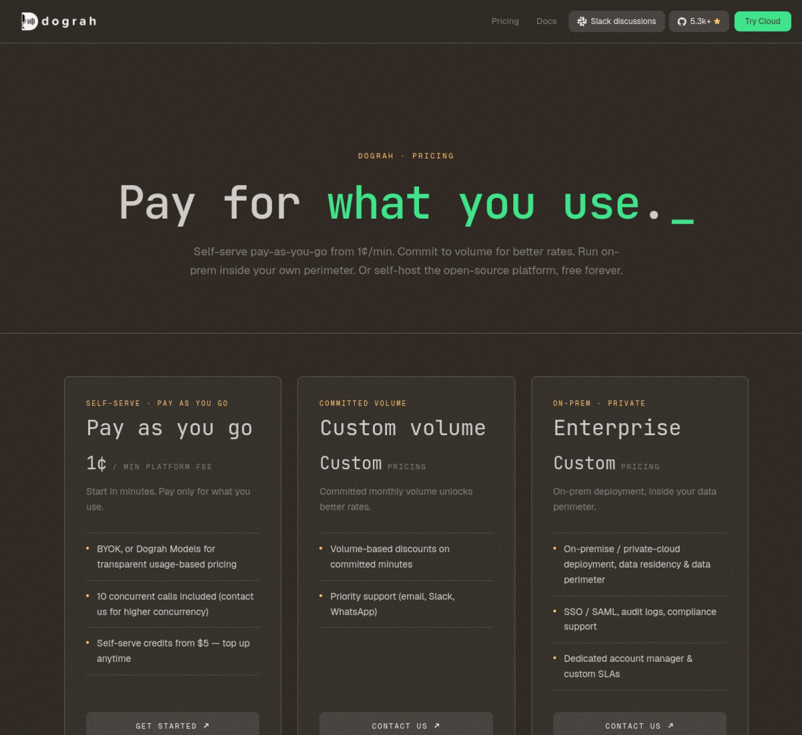 Screenshot of Dograh - showing app interface and features