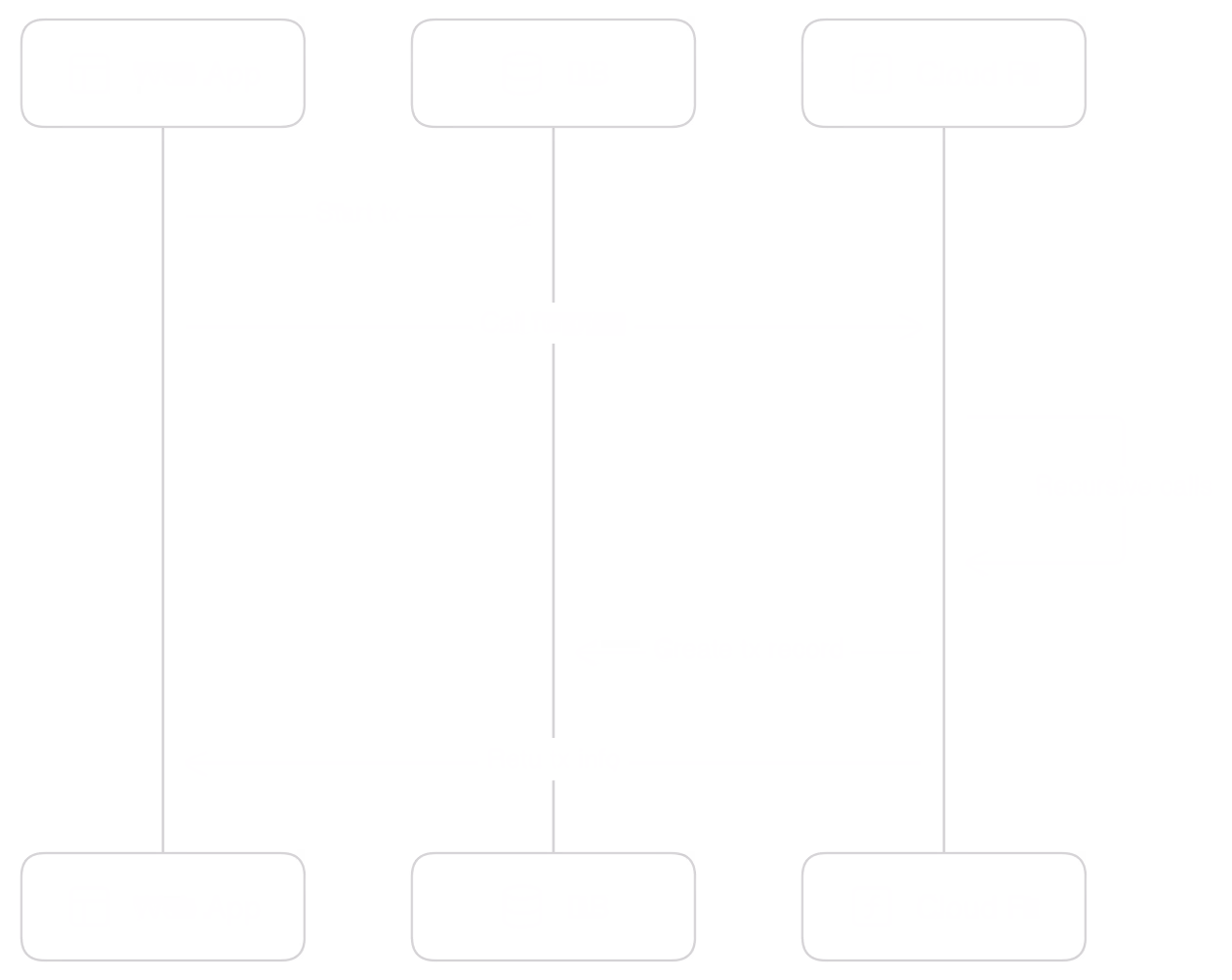 Screenshot of Eraser - showing app interface and features