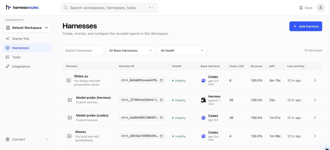 Screenshot of HarnessRouter - showing app interface and features