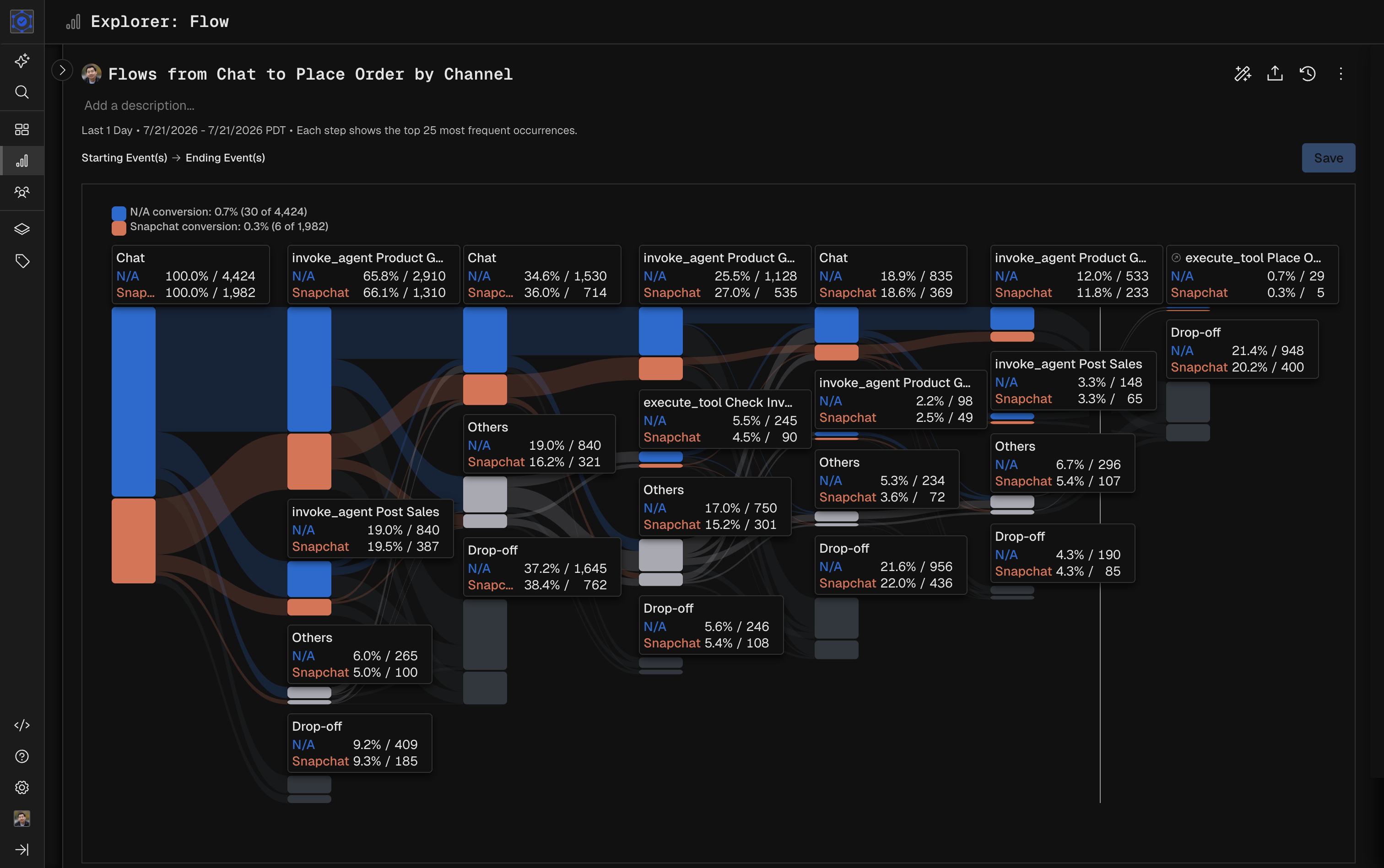 Screenshot of Kubit - showing app interface and features