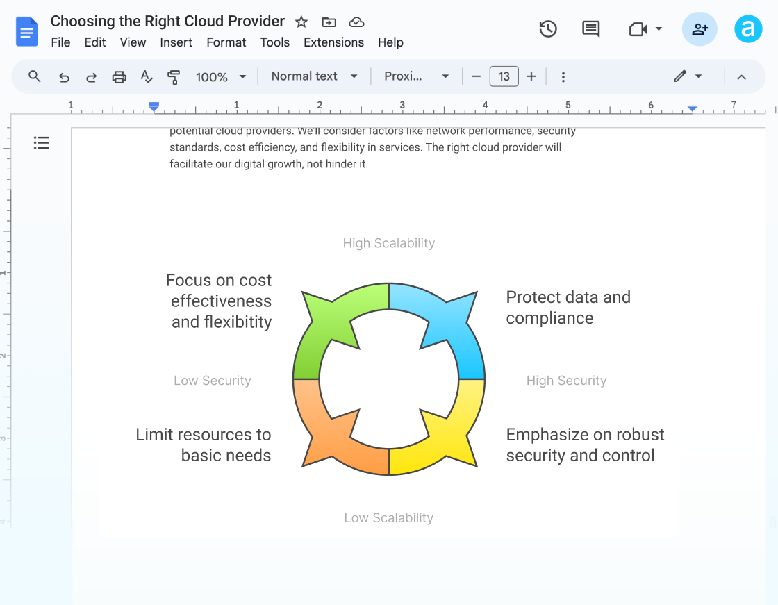 Screenshot of Napkin AI - showing app interface and features