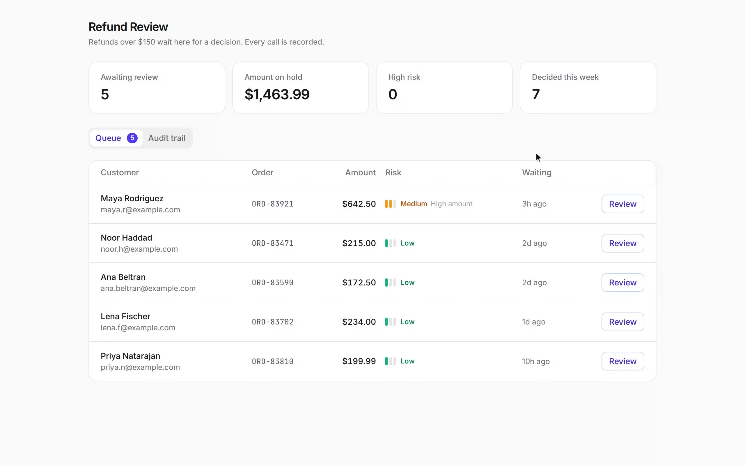 Screenshot of Prized - showing app interface and features
