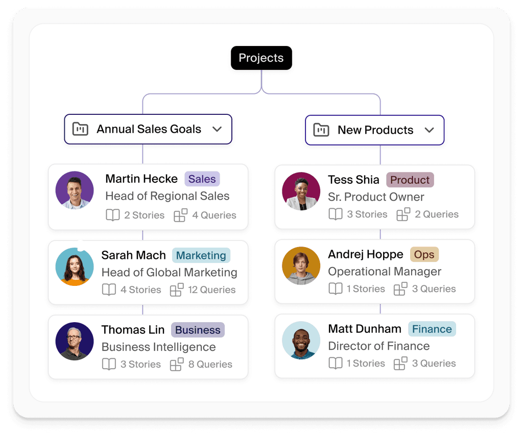 Screenshot of QueryStory - showing app interface and features