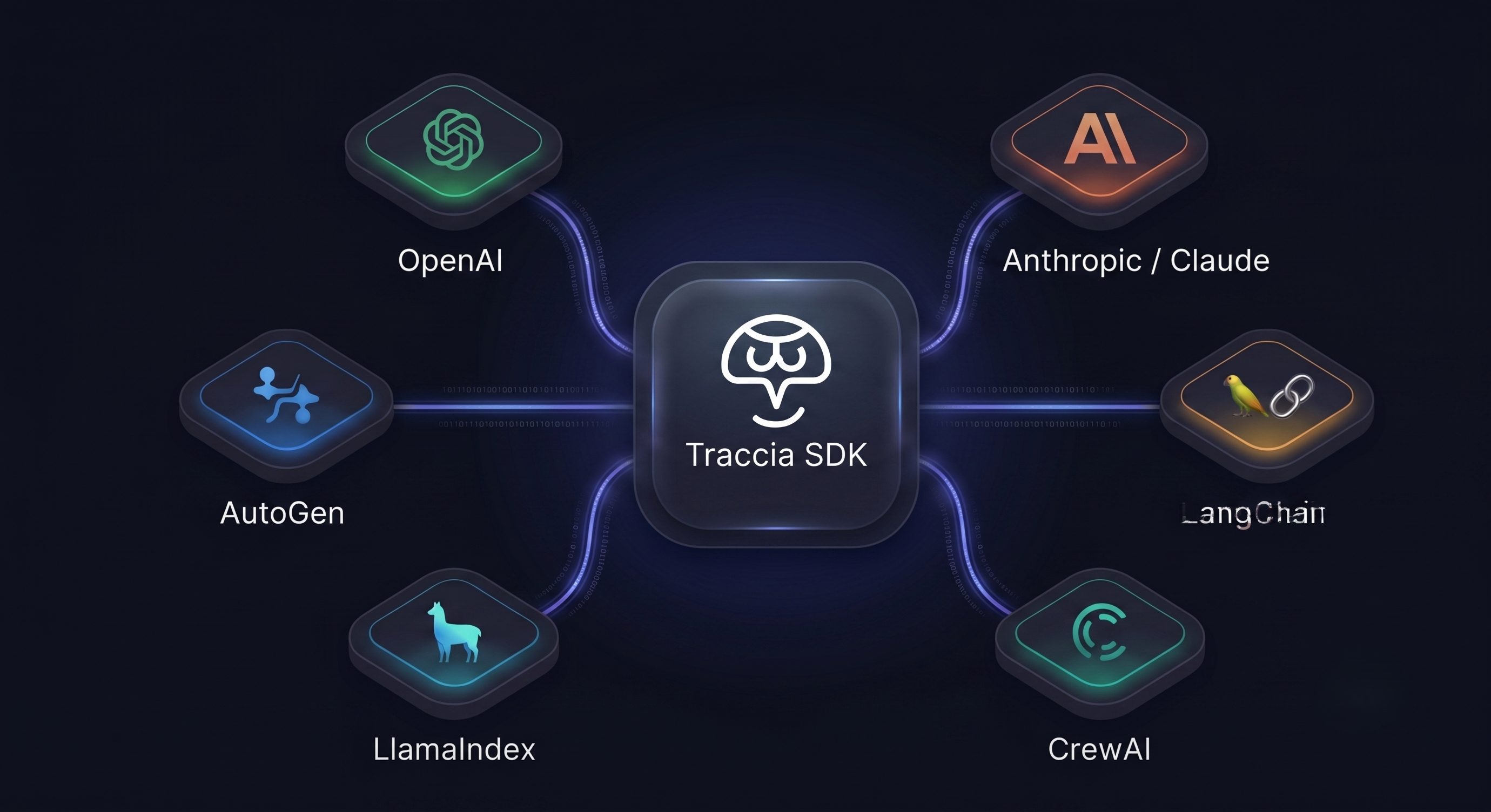 Screenshot of Traccia - showing app interface and features