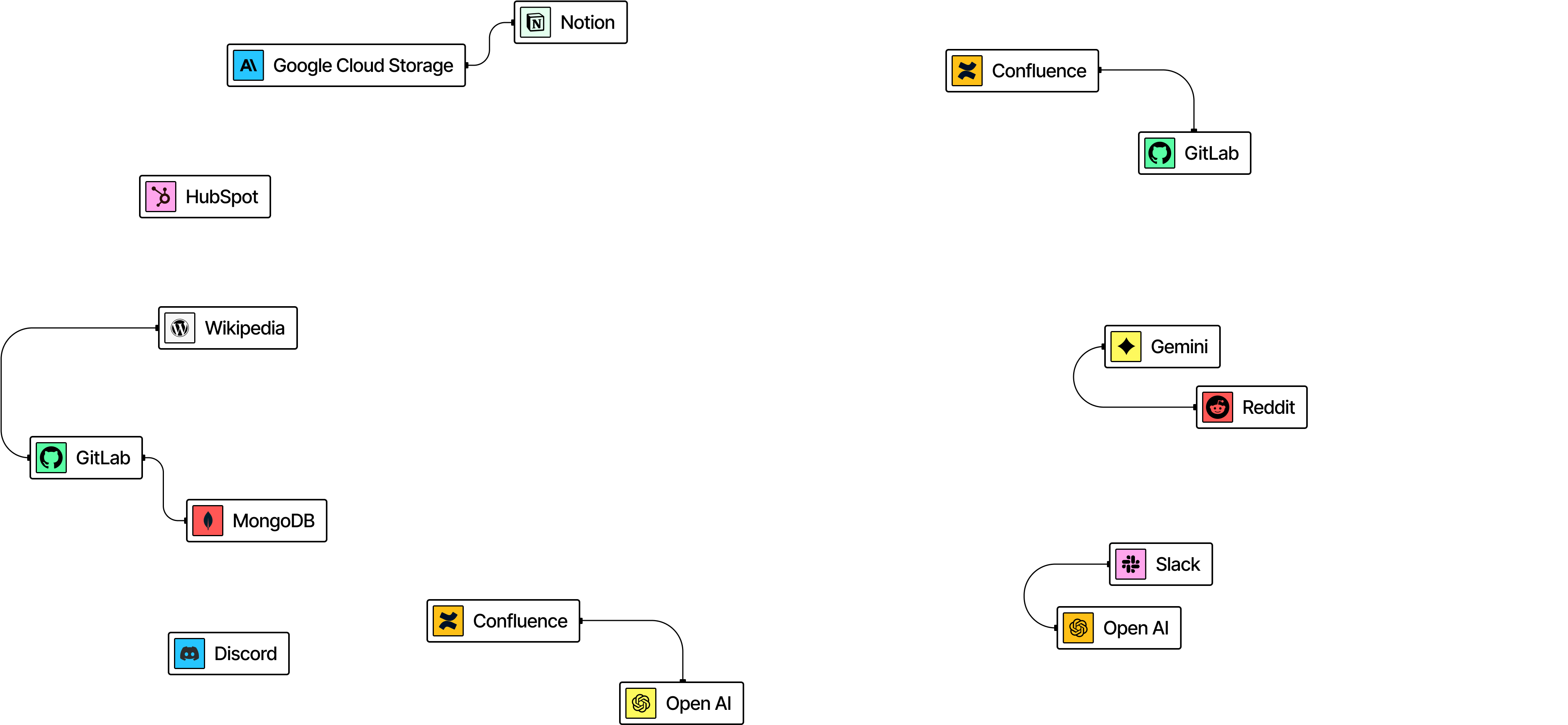 Screenshot of Unstructured - showing app interface and features