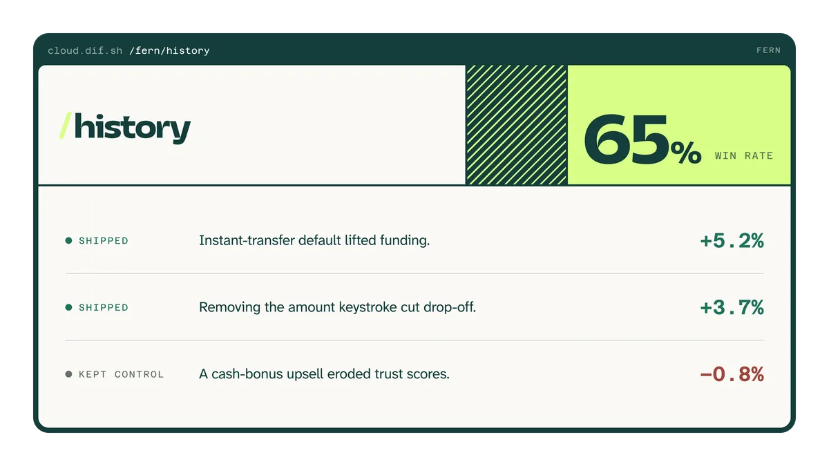 Screenshot of dif - showing app interface and features
